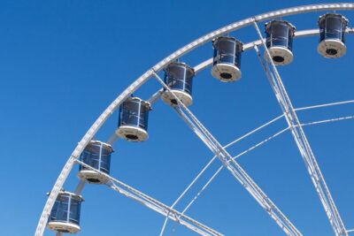 Cologne: Ferris wheel in front of the Cologne Zoo
