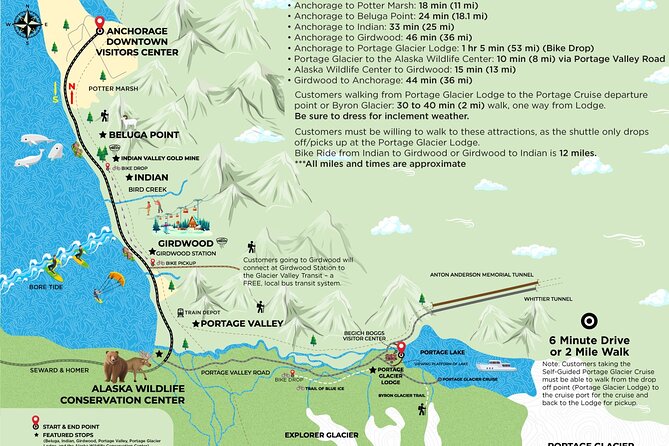 Winter - Alaska Wildlife Center with Alyeska Tram - Is $129 a fair price?